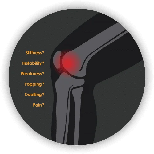 Chiropractic Houston TX Knee Pain Graphic